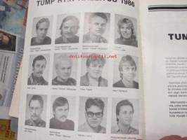 TUMP 1986 Turun Moottoripyöräilijät ry -vuosijulkaisu