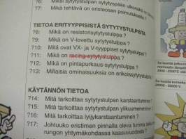 NGK sytytystulpat 20 kysymystä ja vastausta sytytystulpista