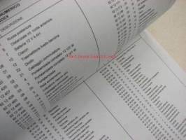 Aprilia SR 50-93 spare parts catalog -varaosaluettelo