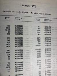 FORD- varaosahinnasto, voimassa 1956