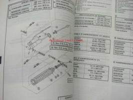 Yamaha YT125 (T) owner´s service manual -korjausohjekirja