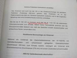 BMW Motorcycle programme 1995 / Lehdistökansio kuvineen