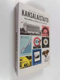 Kansalaistaito : miten politiikkaa voi ymmärtää, jos sitä voi ymmärtää?