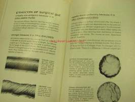 Manual of Surgical knots