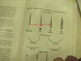 Manual of Surgical knots