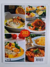 Matkalender 2007