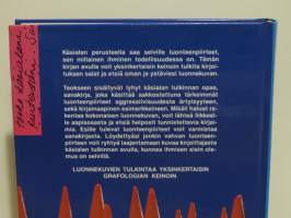 Käsiala ja luonteesi - Grafologian opas luonnekuvien tulkintaan