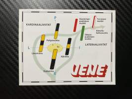 Kardinaaliviitat Lateraaliviitat tarra