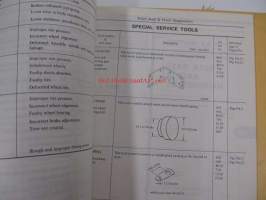 Datsun Model 810 series Chassis and Body + 810 series supplement 1  -korjaamokirja