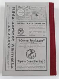 Viipurin puhelinluettelo 1939 (näköispainos)