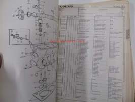 Volvo 740 Series 1991- Parts Catalog -varaosaluettelo englanniksi