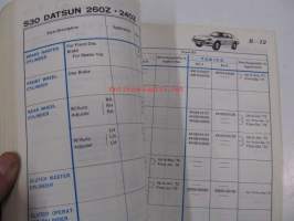 Datsun cylinder catalog (sales guide 1976) brake cylinders, clutch cylinders, repair kits
