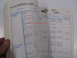 Datsun cylinder catalog (sales guide 1976) brake cylinders, clutch cylinders, repair kits