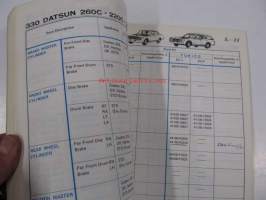 Datsun cylinder catalog (sales guide 1976) brake cylinders, clutch cylinders, repair kits
