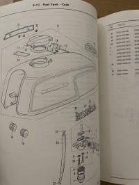 Honda CB350F 1972 -käyttöohjekirja
