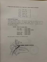 Honda SL125K1 1973 -käyttöohjekirja