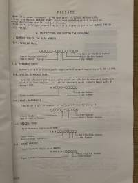Suzuki TM125K, TM125L 1974 -käyttöohjekirja