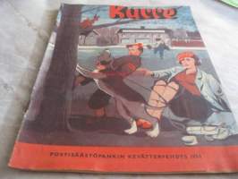 Kurre - Postisäästöpankin kevättervehdys 1955