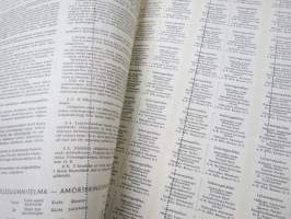Helsingin kaupunki obligatiolaina 100 000 mk 6 % vuosi 1941 II Litt. A -obligaatio, rasteroitu mitättömäksi