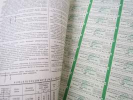 Helsingin kaupunki obligatiolaina 10 000 mk 4,5 % vuosi 1939 I Litt. B -obligaatio, rasteroitu mitättömäksi