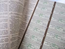 Helsingin kaupunki obligatiolaina 25 000 mk 4,5 % vuosi 1937 I Litt. A -obligaatio, rasteroitu mitättömäksi