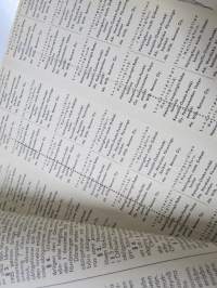 Helsingin kaupunki obligatiolaina 25 000 mk 5,5 % vuosi 1935 II Litt. A -obligaatio, leimattu mitättömäksi