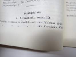 Helsingin Musiikkiopiston vuosikertomus vuodelta 1912-1913, oppilaslistat mm. opettajan Ilmari Hannikainen, oppilaina Jorma &amp; Kirsti Gallen-Kallela