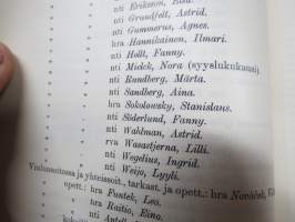 Helsingin Musiikkiopiston vuosikertomus vuodelta 1912-1913, oppilaslistat mm. opettajan Ilmari Hannikainen, oppilaina Jorma &amp; Kirsti Gallen-Kallela