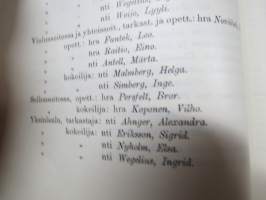 Helsingin Musiikkiopiston vuosikertomus vuodelta 1912-1913, oppilaslistat mm. opettajan Ilmari Hannikainen, oppilaina Jorma &amp; Kirsti Gallen-Kallela