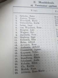 Helsingin Musiikkiopiston vuosikertomus vuodelta 1912-1913, oppilaslistat mm. opettajan Ilmari Hannikainen, oppilaina Jorma &amp; Kirsti Gallen-Kallela