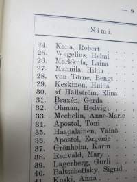 Helsingin Musiikkiopiston vuosikertomus vuodelta 1912-1913, oppilaslistat mm. opettajan Ilmari Hannikainen, oppilaina Jorma &amp; Kirsti Gallen-Kallela