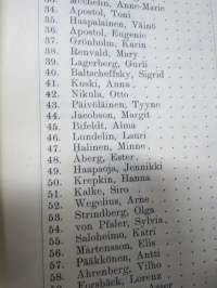 Helsingin Musiikkiopiston vuosikertomus vuodelta 1912-1913, oppilaslistat mm. opettajan Ilmari Hannikainen, oppilaina Jorma &amp; Kirsti Gallen-Kallela