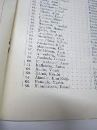 Helsingin Musiikkiopiston vuosikertomus vuodelta 1912-1913, oppilaslistat mm. opettajan Ilmari Hannikainen, oppilaina Jorma &amp; Kirsti Gallen-Kallela