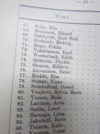 Helsingin Musiikkiopiston vuosikertomus vuodelta 1912-1913, oppilaslistat mm. opettajan Ilmari Hannikainen, oppilaina Jorma &amp; Kirsti Gallen-Kallela