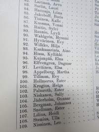 Helsingin Musiikkiopiston vuosikertomus vuodelta 1912-1913, oppilaslistat mm. opettajan Ilmari Hannikainen, oppilaina Jorma &amp; Kirsti Gallen-Kallela