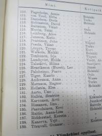 Helsingin Musiikkiopiston vuosikertomus vuodelta 1912-1913, oppilaslistat mm. opettajan Ilmari Hannikainen, oppilaina Jorma &amp; Kirsti Gallen-Kallela