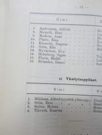 Helsingin Musiikkiopiston vuosikertomus vuodelta 1912-1913, oppilaslistat mm. opettajan Ilmari Hannikainen, oppilaina Jorma &amp; Kirsti Gallen-Kallela