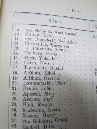Helsingin Musiikkiopiston vuosikertomus vuodelta 1912-1913, oppilaslistat mm. opettajan Ilmari Hannikainen, oppilaina Jorma &amp; Kirsti Gallen-Kallela