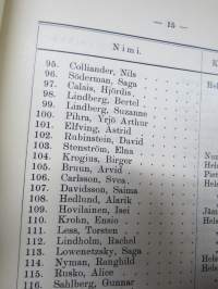 Helsingin Musiikkiopiston vuosikertomus vuodelta 1912-1913, oppilaslistat mm. opettajan Ilmari Hannikainen, oppilaina Jorma &amp; Kirsti Gallen-Kallela