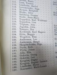 Helsingin Musiikkiopiston vuosikertomus vuodelta 1912-1913, oppilaslistat mm. opettajan Ilmari Hannikainen, oppilaina Jorma &amp; Kirsti Gallen-Kallela