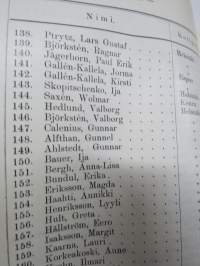 Helsingin Musiikkiopiston vuosikertomus vuodelta 1912-1913, oppilaslistat mm. opettajan Ilmari Hannikainen, oppilaina Jorma &amp; Kirsti Gallen-Kallela