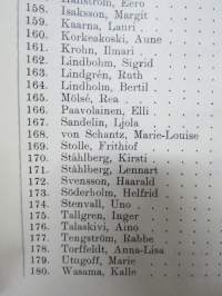 Helsingin Musiikkiopiston vuosikertomus vuodelta 1912-1913, oppilaslistat mm. opettajan Ilmari Hannikainen, oppilaina Jorma &amp; Kirsti Gallen-Kallela