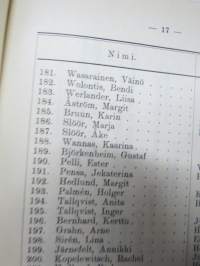 Helsingin Musiikkiopiston vuosikertomus vuodelta 1912-1913, oppilaslistat mm. opettajan Ilmari Hannikainen, oppilaina Jorma &amp; Kirsti Gallen-Kallela