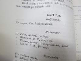Helsingfors Musikinstitut årsberättelse 1912-1913, elevlistor mm Jorma &amp; Kirsti Gallen-Kallela etc.