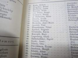 Helsingfors Musikinstitut årsberättelse 1912-1913, elevlistor mm Jorma &amp; Kirsti Gallen-Kallela etc.