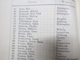 Helsingfors Musikinstitut årsberättelse 1912-1913, elevlistor mm Jorma &amp; Kirsti Gallen-Kallela etc.