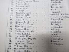 Helsingfors Musikinstitut årsberättelse 1912-1913, elevlistor mm Jorma &amp; Kirsti Gallen-Kallela etc.