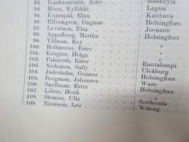 Helsingfors Musikinstitut årsberättelse 1912-1913, elevlistor mm Jorma &amp; Kirsti Gallen-Kallela etc.