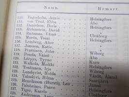 Helsingfors Musikinstitut årsberättelse 1912-1913, elevlistor mm Jorma &amp; Kirsti Gallen-Kallela etc.