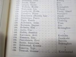 Helsingfors Musikinstitut årsberättelse 1912-1913, elevlistor mm Jorma &amp; Kirsti Gallen-Kallela etc.